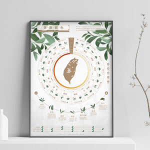 《茶顏觀色》臺灣茶海報組合